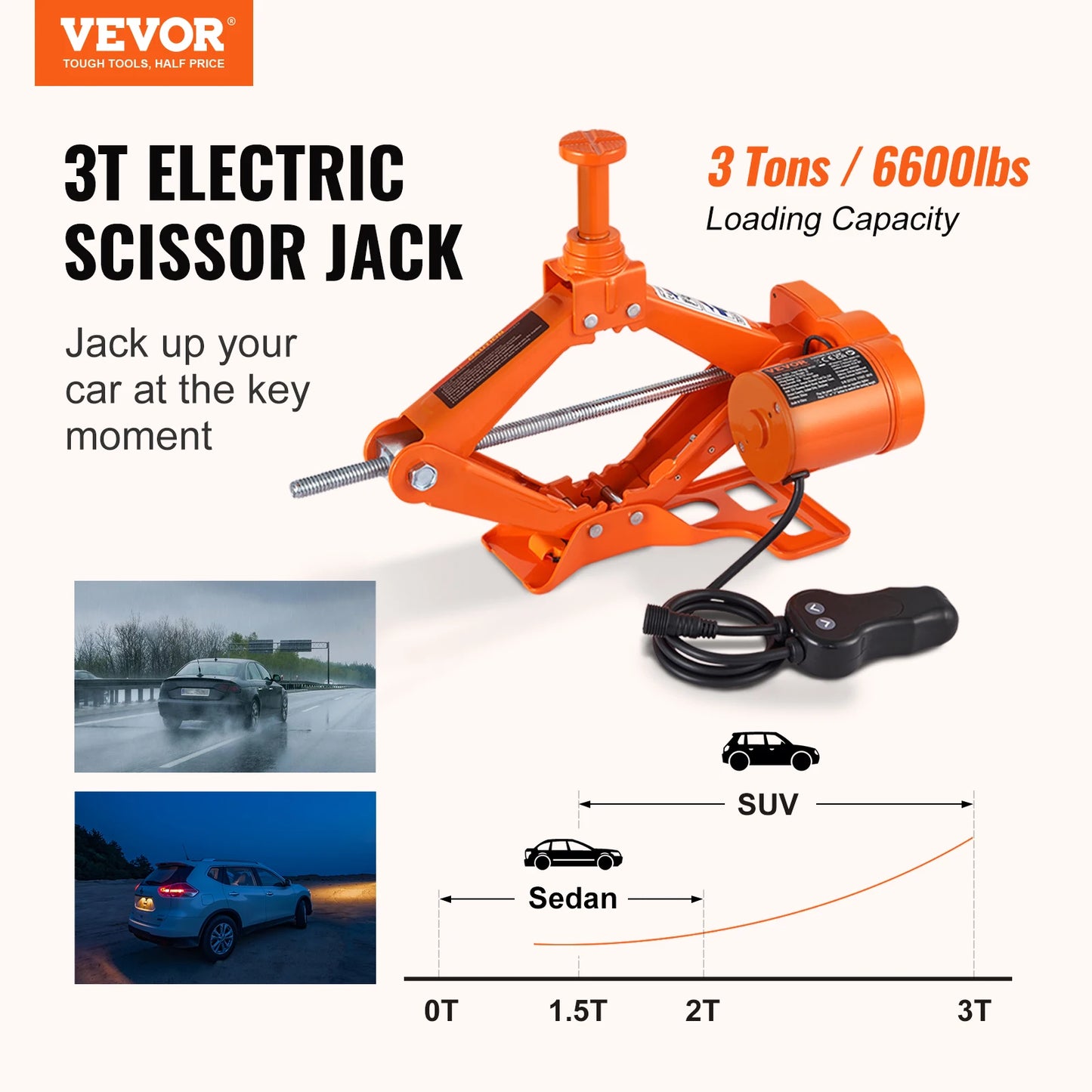 Electric Car Jack 3 Tons/6600 lbs 12V Electric Scissor Jack