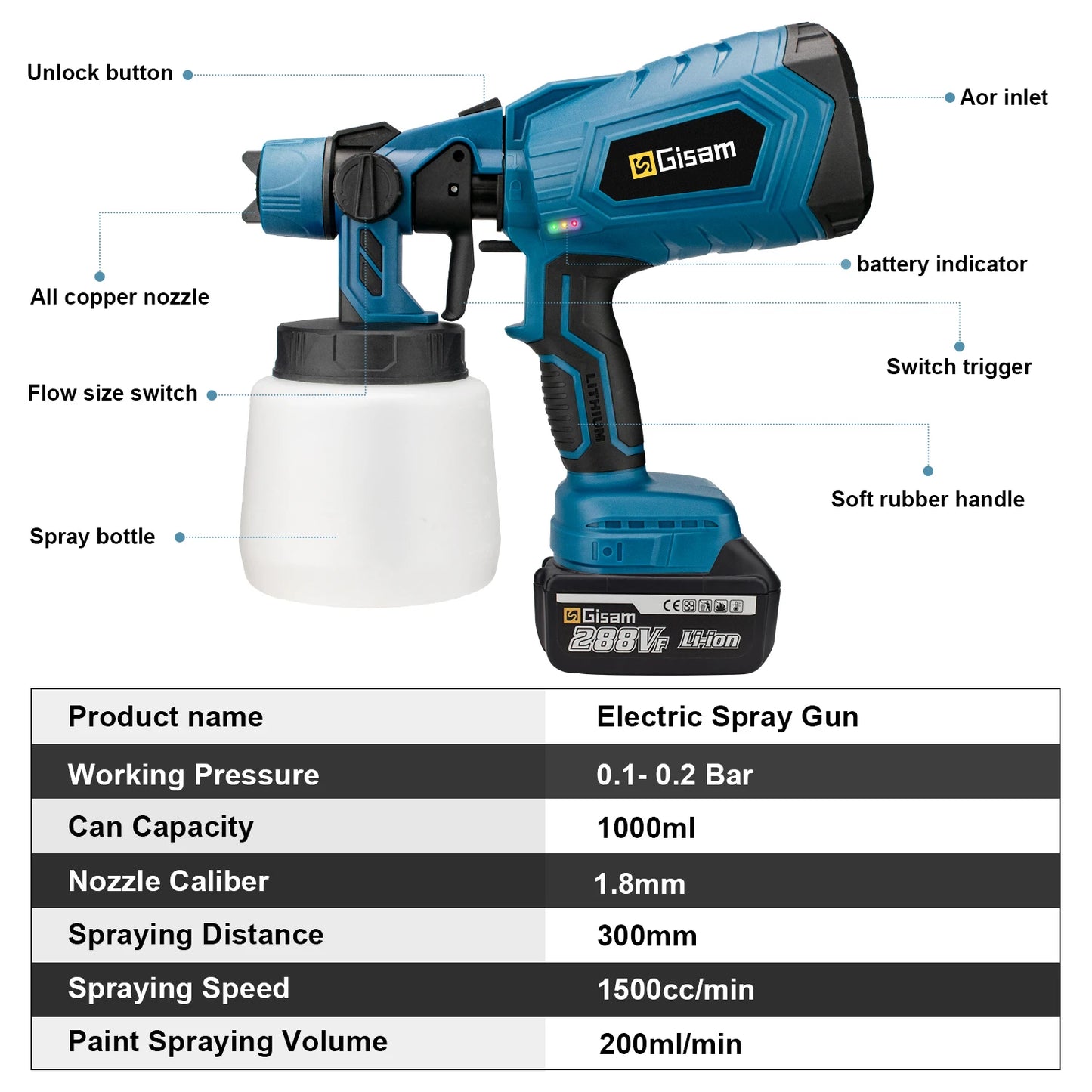 1000ML Cordless Spray Gun Makita 18V Battery