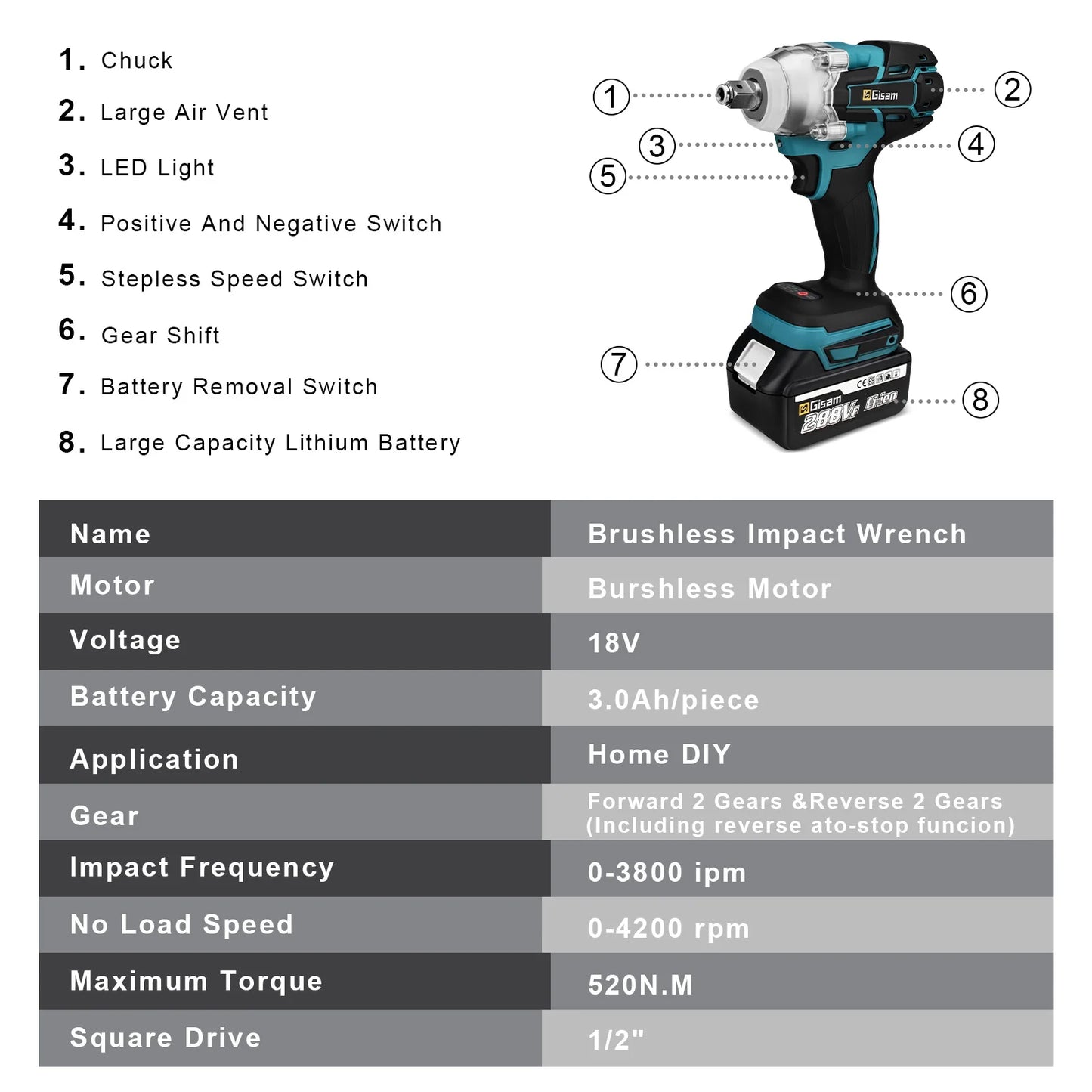 Brushless Electric Impact Wrench Cordless