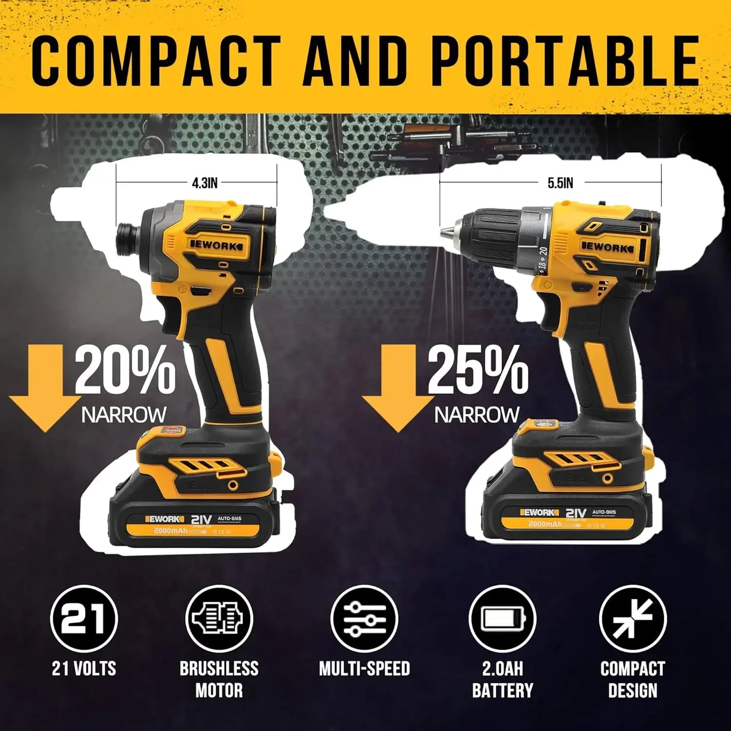 Cordless Drill and Impact Driver with Batteries and Fast Charger Tool Bag