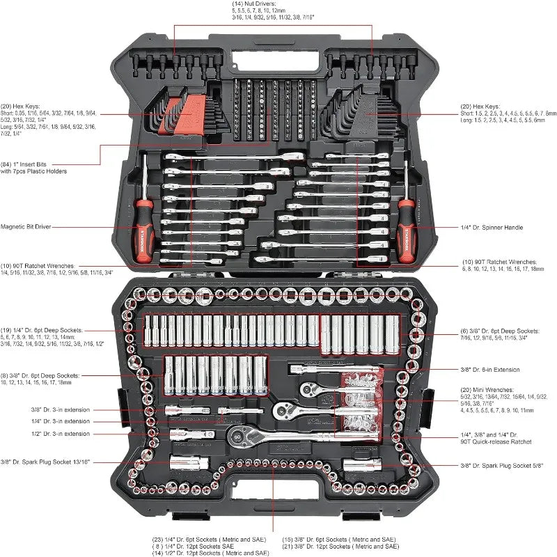 STARWORK TRUE MECHANIC™ 303-Piece Mechanics Tool Set, Professional, SAE/Metric - Home Repair Supply Store 