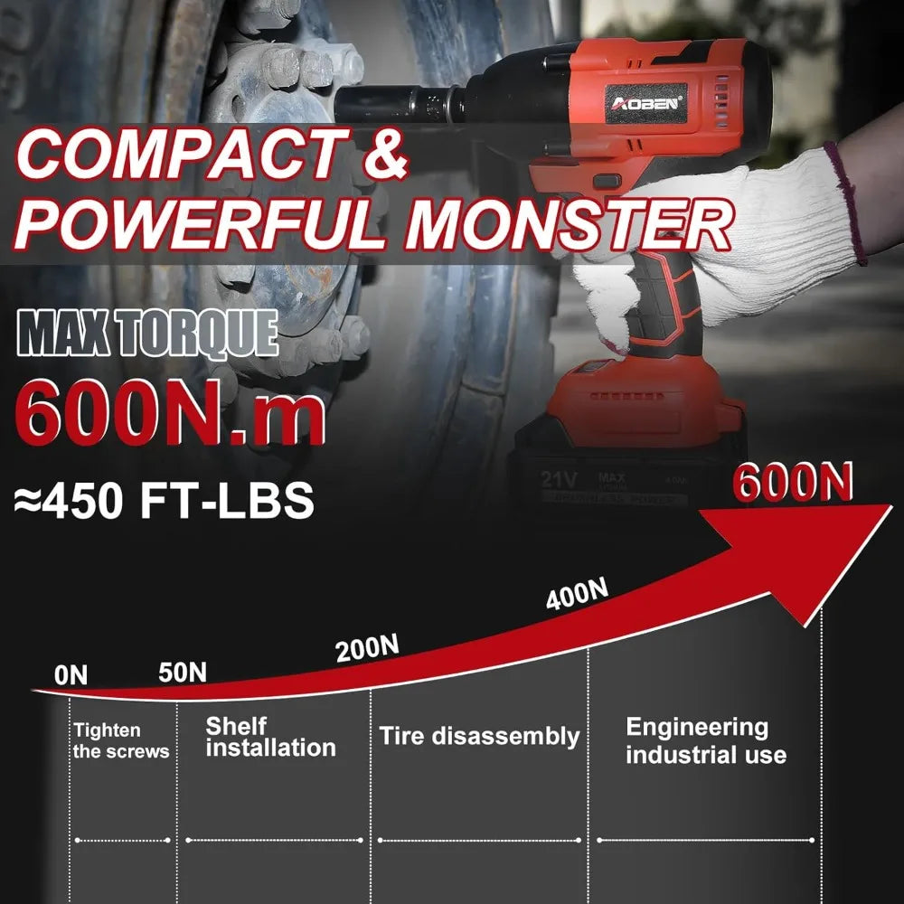 AOBEN Cordless Impact Wrench 1/2 Inch